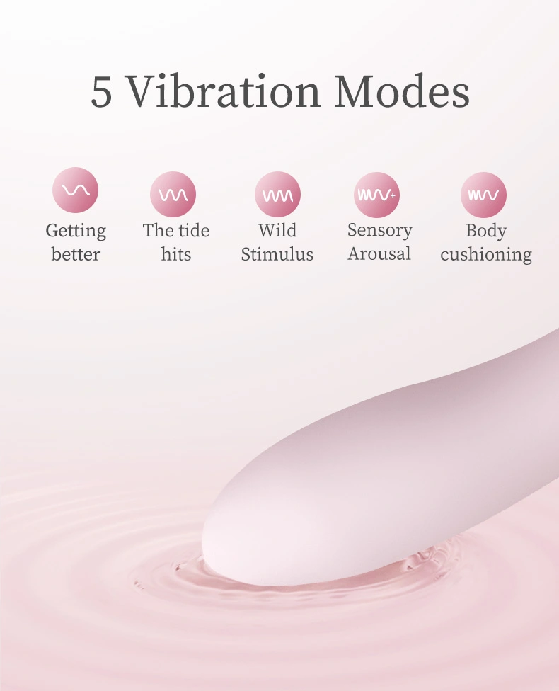 Sex Toys，Adult Toys，QS-034Double layer massage vibrator describe (2)